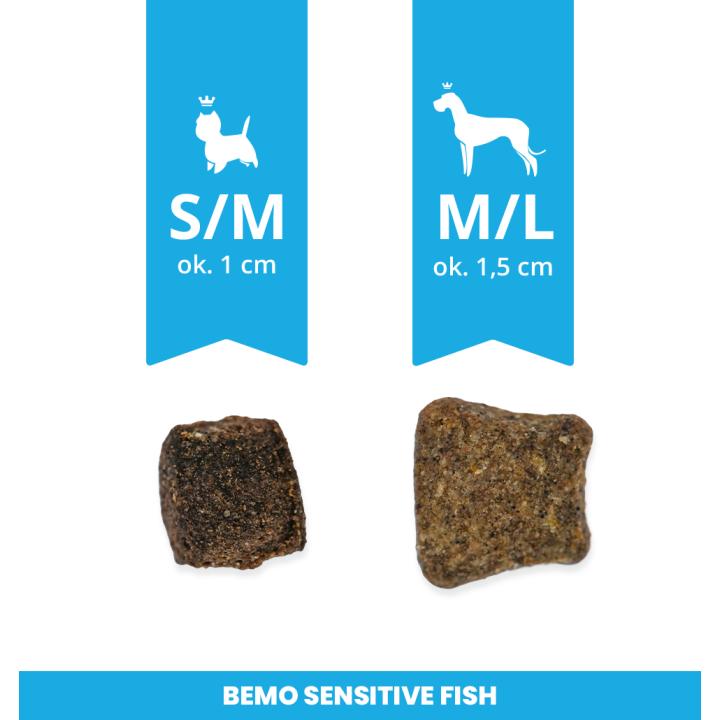 Bemo Sensitive Fish - hypoallergenic dry dog food with fish