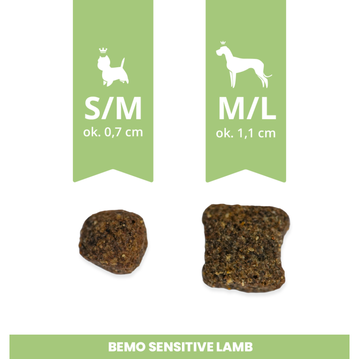 Bemo Sensitive Lamb - hypoallergenic dry dog food with lamb