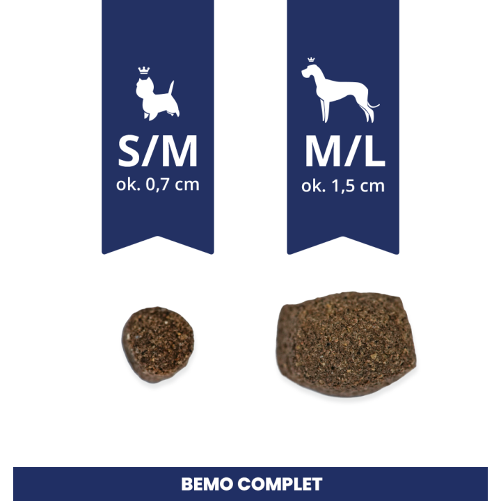 Bemo Complet - multiprotein dry dog food with beef, turkey, and lamb